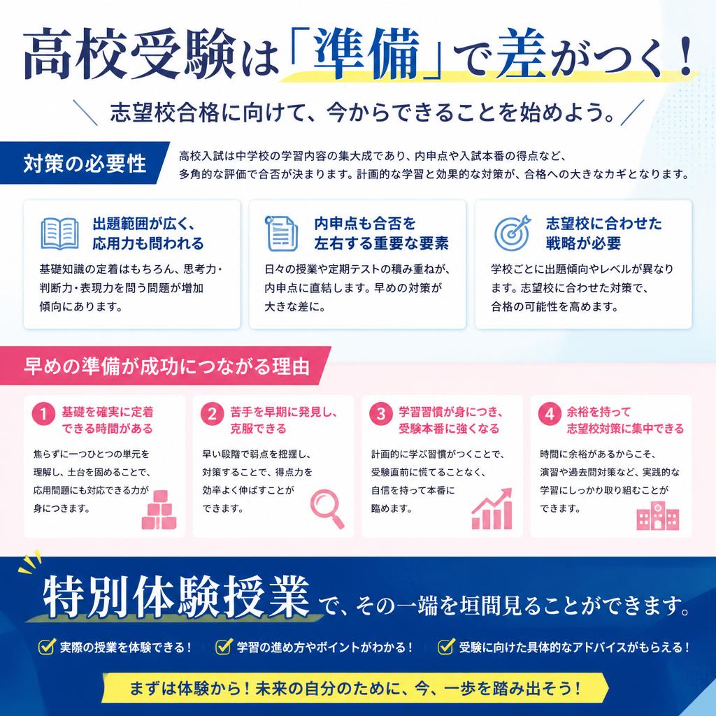 高校受験対策の重要性