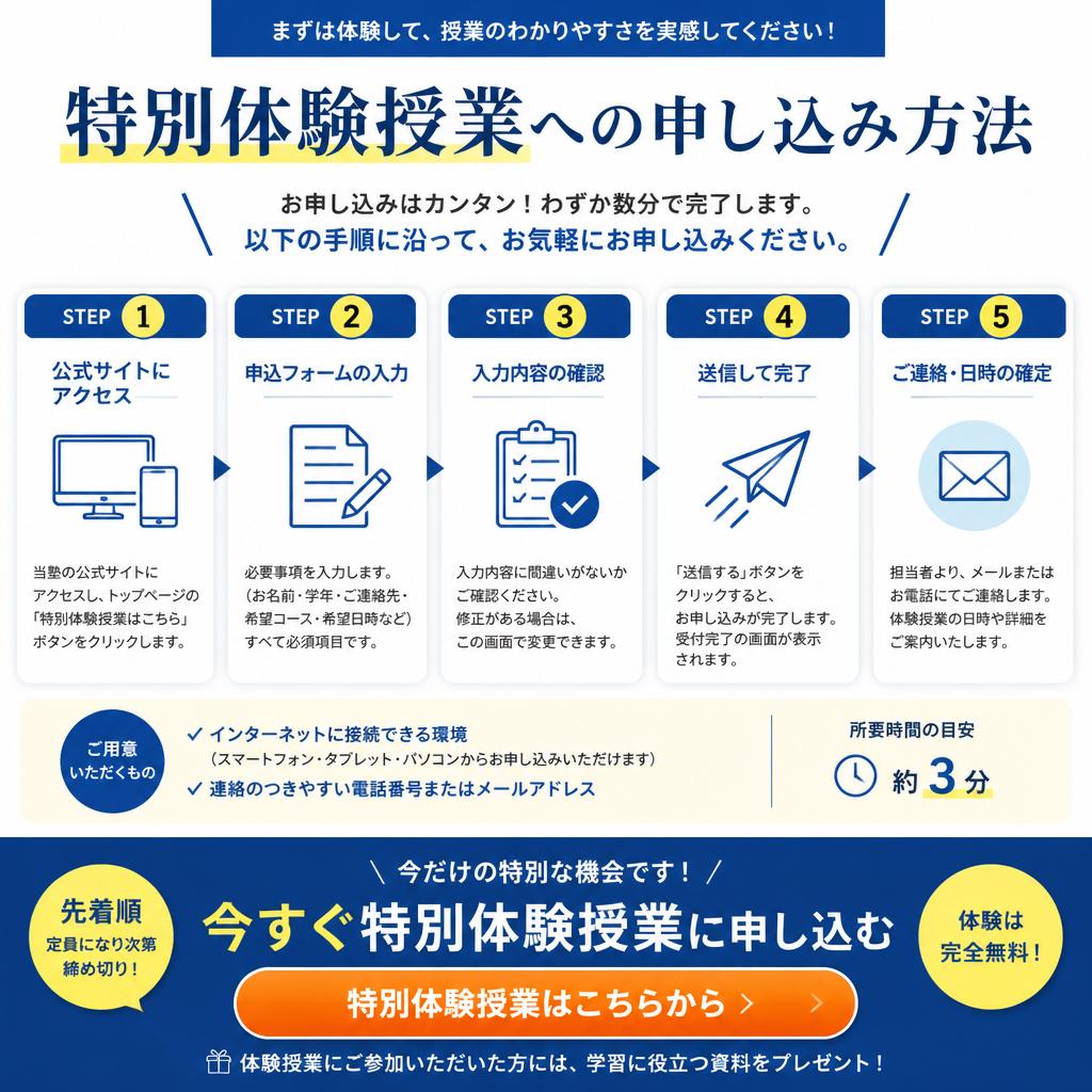 今すぐお申し込みを！