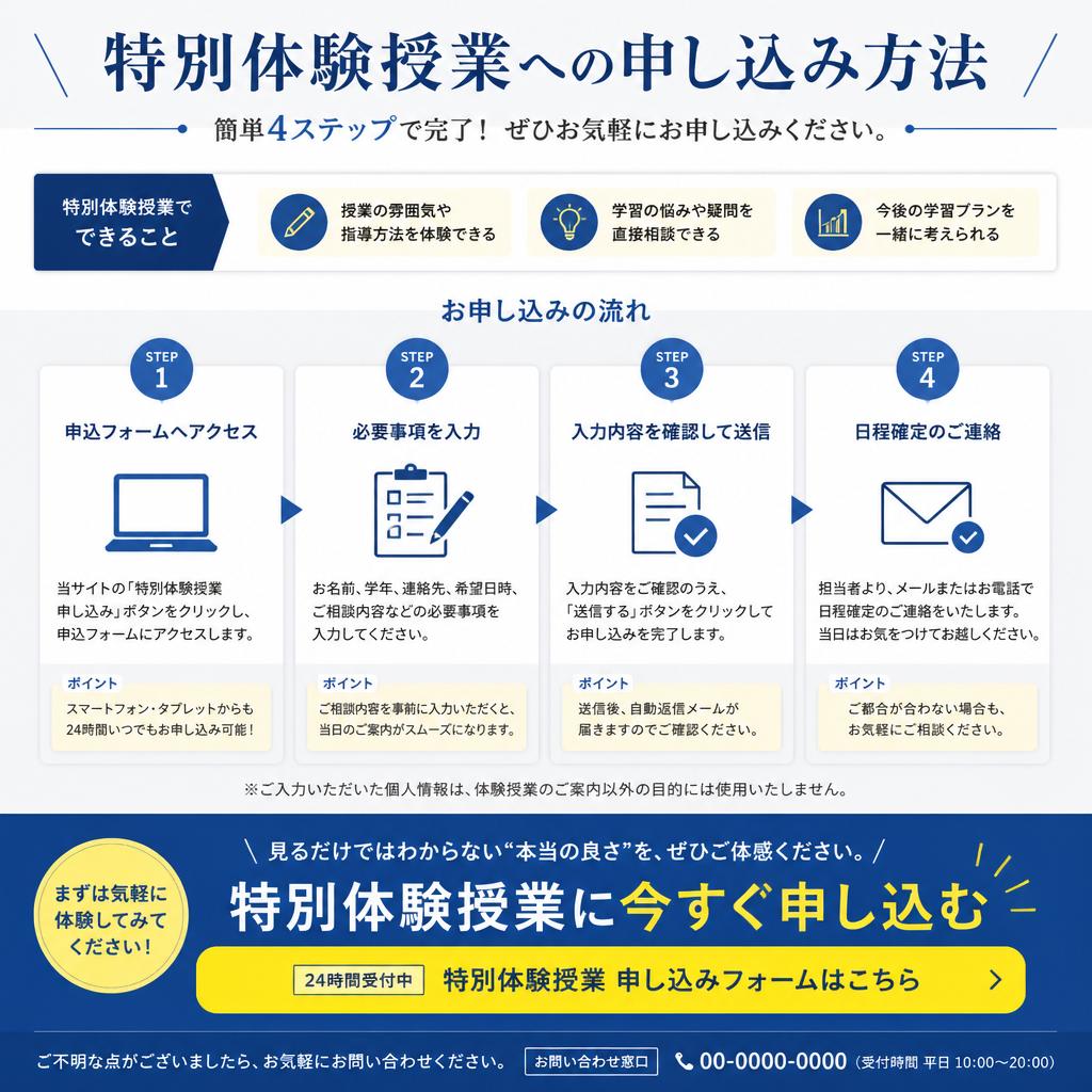 今すぐお申し込みを！