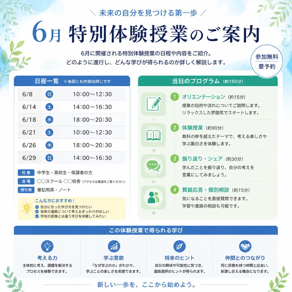 特別体験授業の内容