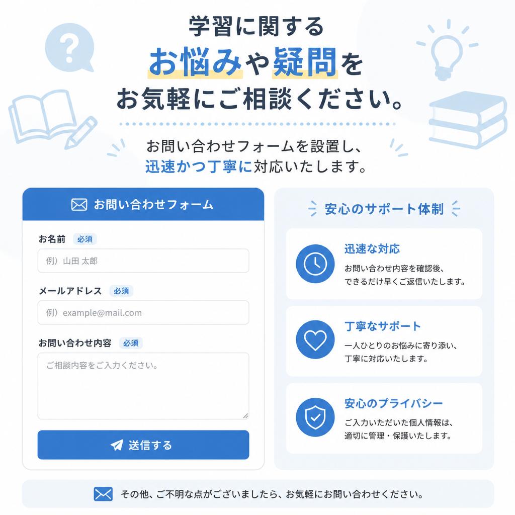 お問い合わせ・無料相談
