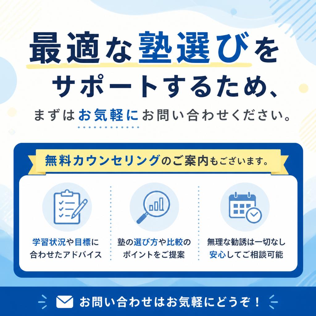 今すぐお問い合わせを！